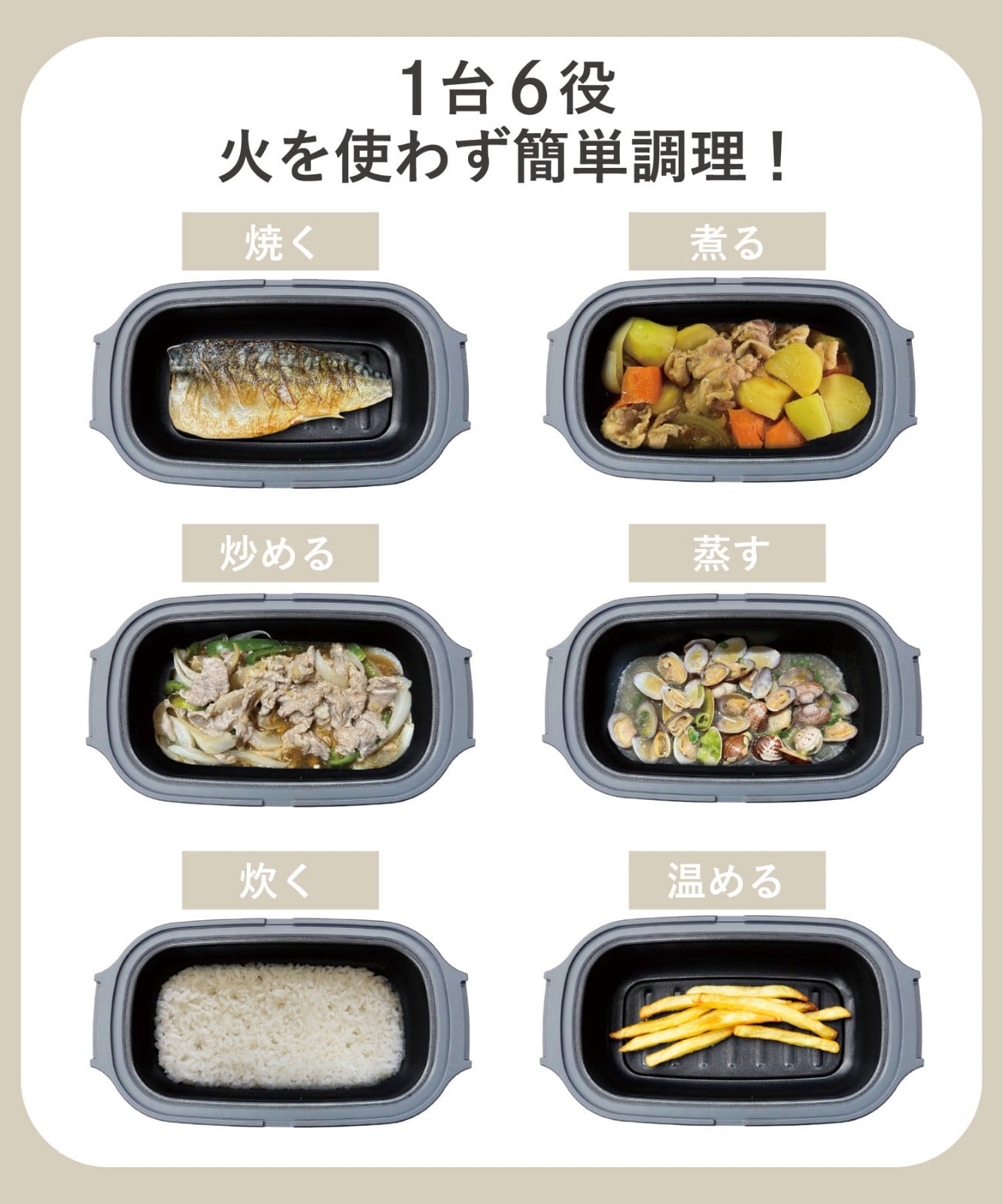 6-in-1 Microwave Cooker / KITINTO