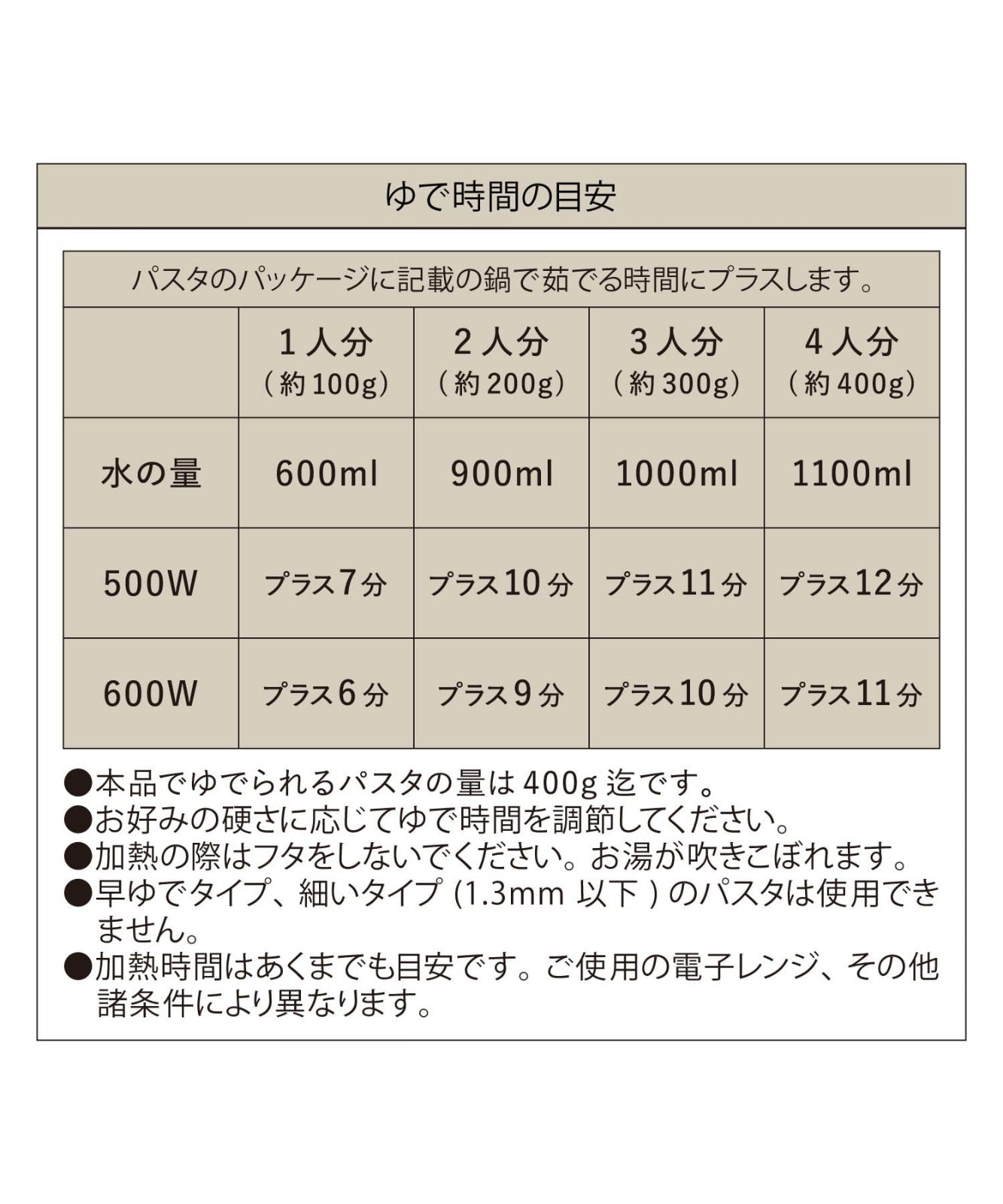 Pasta Maker: For 1-4 Servings / KITINTO
