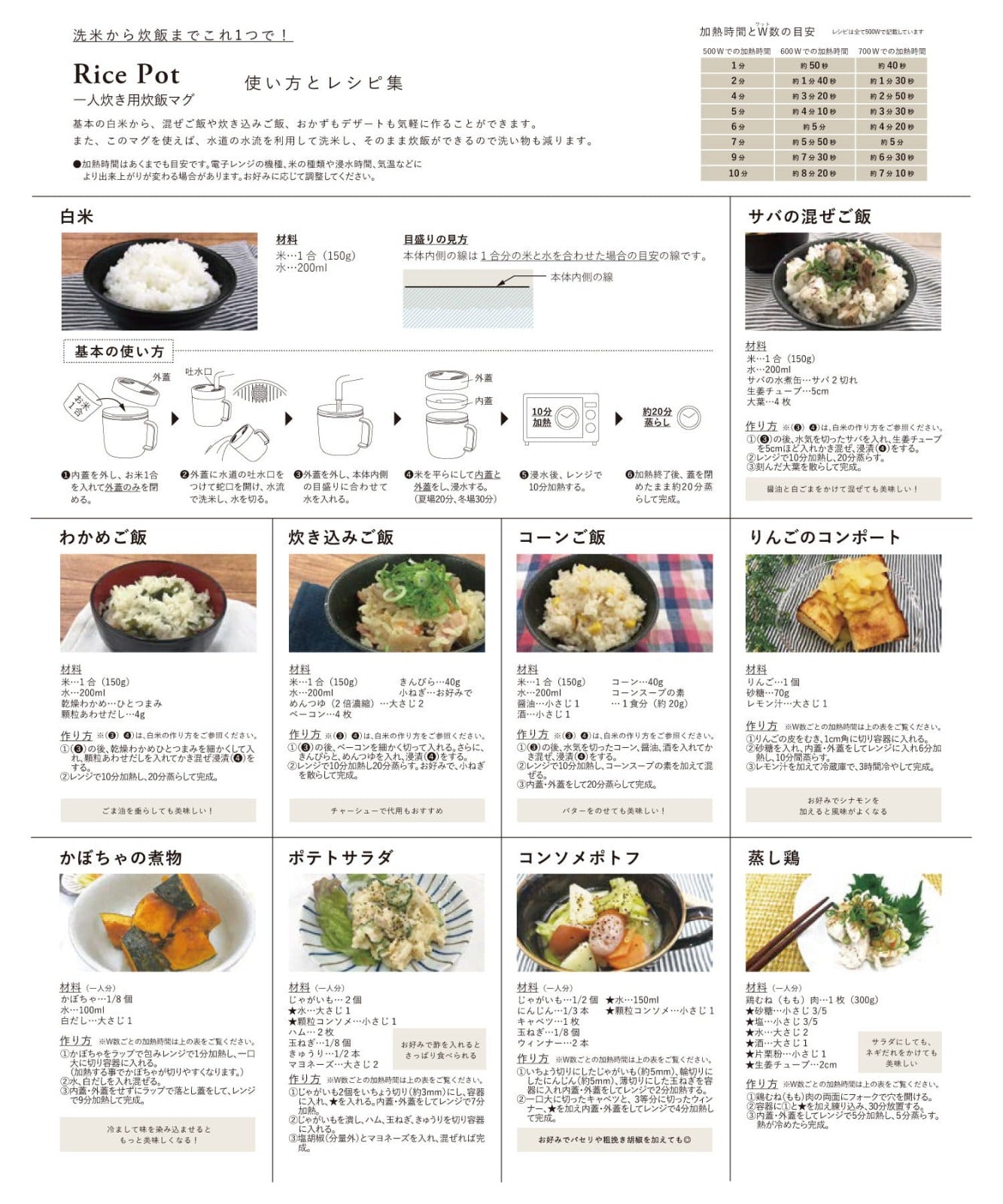 Single-Person Rice Cooker Mug / KITINTO